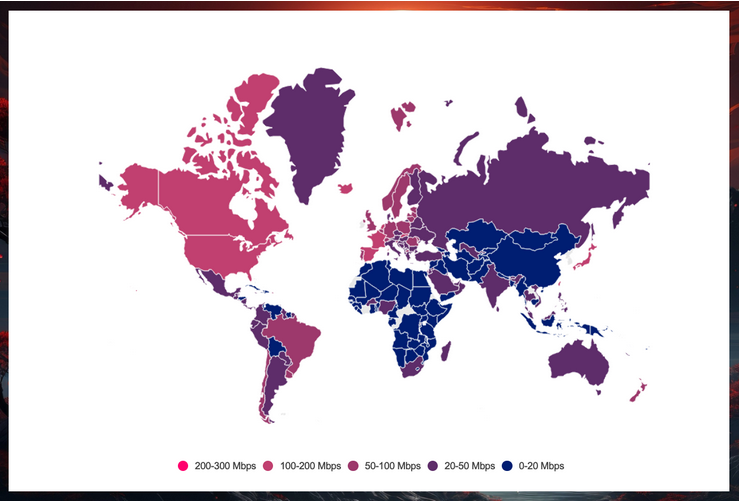 Dünya İnternet Hız Ortalamaları